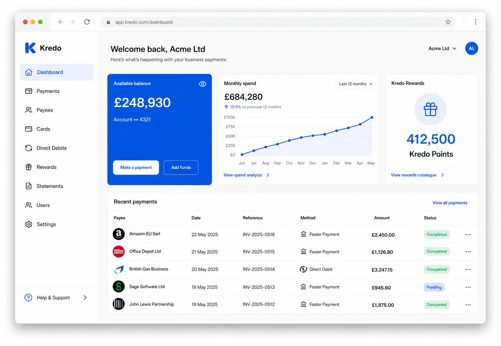 Kredo portal dashboard showing balance, monthly spend chart and recent payments